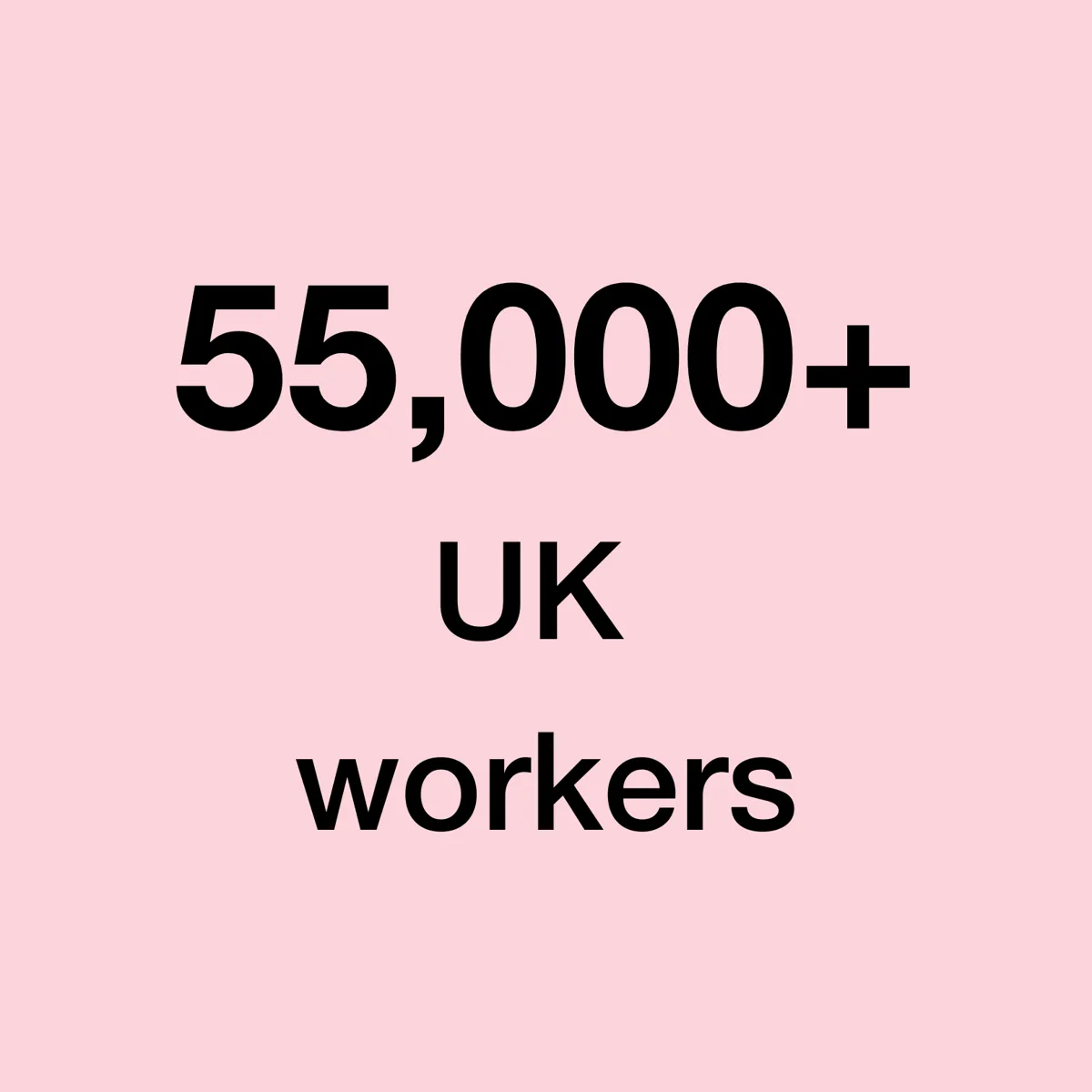 Website Stats (3)
