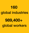160 global countries, 989,400+ global workers