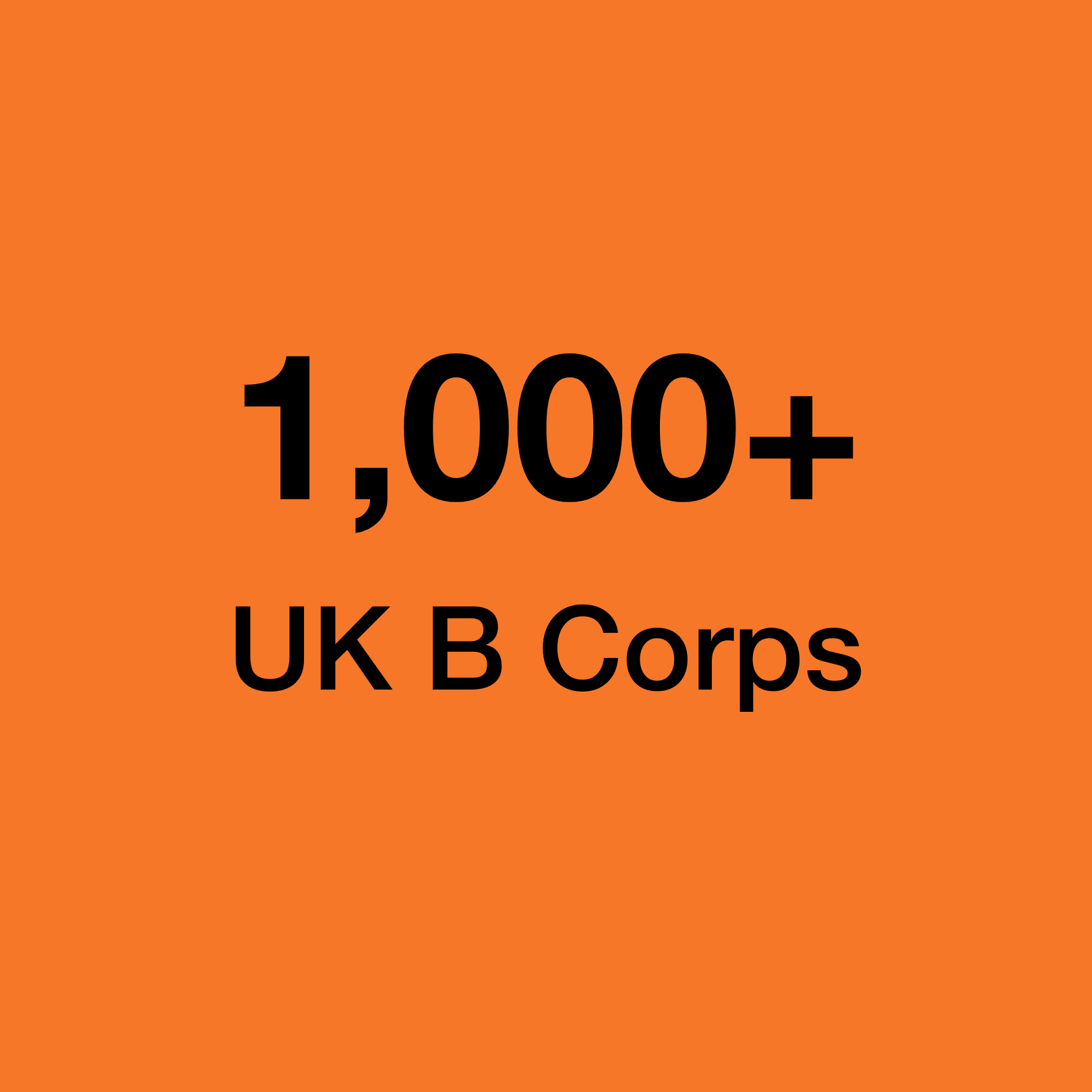 1000 UK B Corps - B Lab UK