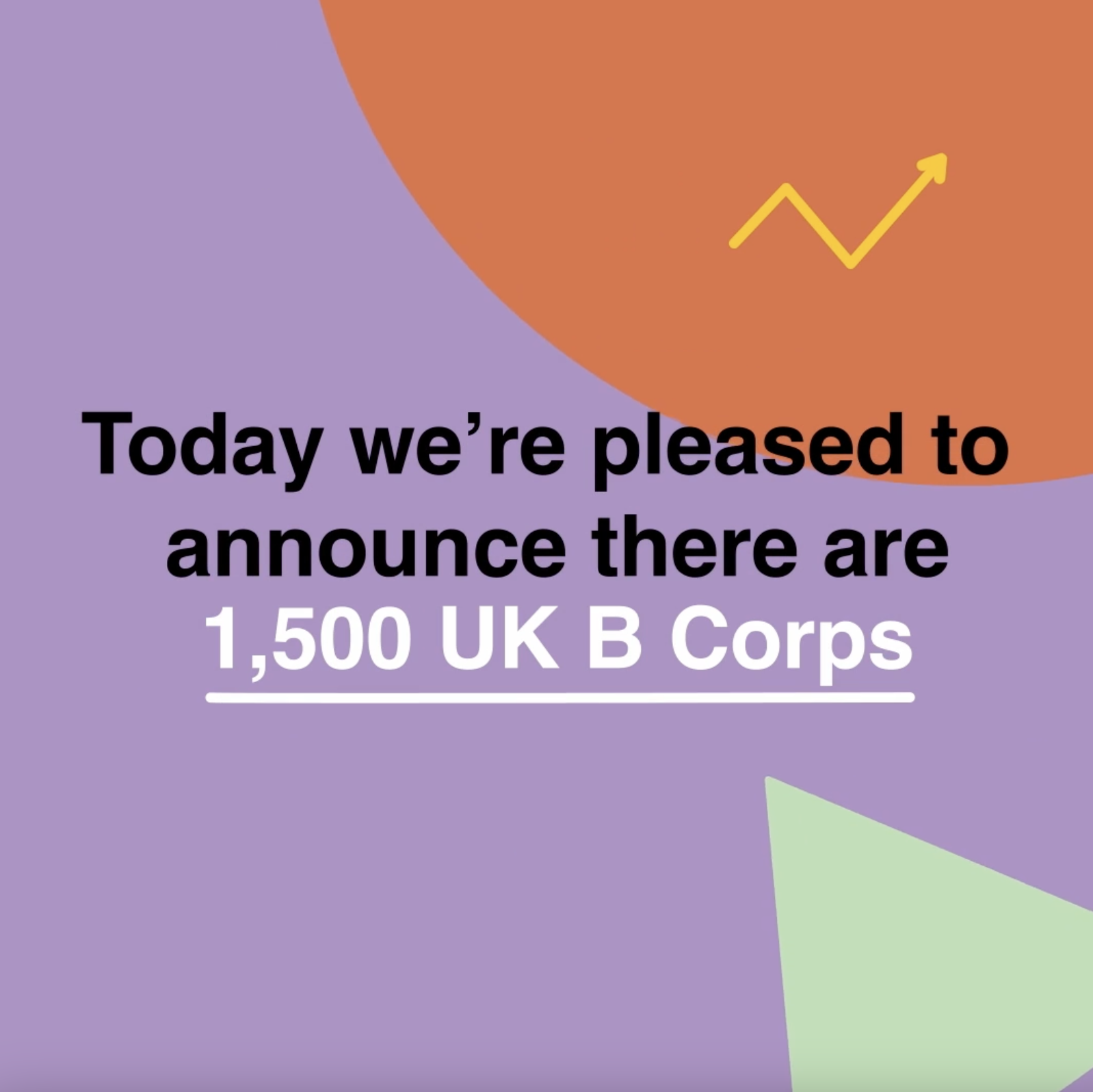 The UK B Corporation Movement