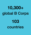 10,300+ global B Corps, 103 countries