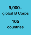 9900+ global B Corps in 105 countries